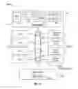 Fig. 12 - Instructions and Logic for Load-Indices-and-Prefetch-Gathers Operations
