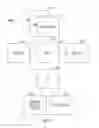 Fig. 14 - Instructions and Logic for Load-Indices-and-Prefetch-Gathers Operations