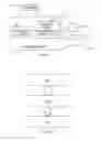 Fig. 19 - Instructions and Logic for Load-Indices-and-Prefetch-Gathers Operations