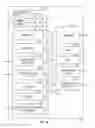 Fig. 03 - Instructions and Logic for Load-Indices-and-Scatter Operations