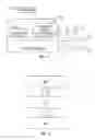 Fig. 19 - Instructions and Logic for Load-Indices-and-Scatter Operations