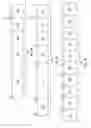 Fig. 09 - Instructions and Logic for Load-Indices-and-Gather Operations