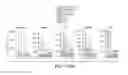 Fig. 20 - Techniques for metadata processing