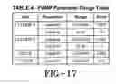 Fig. 25 - Techniques for metadata processing