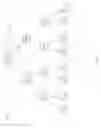 Fig. 86 - Techniques for metadata processing