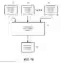 Fig. 09 - Method and apparatus for detecting memory conflicts using distinguished memory addresses