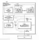 Fig. 01 - Management of power loss in a memory device