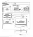 Fig. 02 - Management of power loss in a memory device