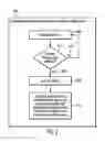 Fig. 04 - Management of power loss in a memory device