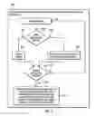 Fig. 05 - Management of power loss in a memory device