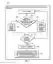 Fig. 08 - Management of power loss in a memory device