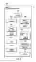 Fig. 10 - Management of power loss in a memory device