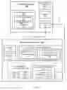 Fig. 04 - Secure resume from a low power state