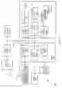 Fig. 11 - Secure resume from a low power state