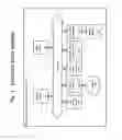 Fig. 03 - System for organizing and displaying information on a display device
