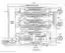 Fig. 01 - EXTENSIBLE FRAMEWORK WHICH ENABLES THE MANAGEMENT OF DISPARATELY LOCATED HETEROGENEOUS SYSTEMS REQUIRING COMMAND AND CONTROL, SITUATIONAL AWARENESS, OPERATIONS MANAGEMENT AND OTHER SPECIFIC CAPABILITIES