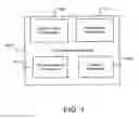 Fig. 02 - EXTENSIBLE FRAMEWORK WHICH ENABLES THE MANAGEMENT OF DISPARATELY LOCATED HETEROGENEOUS SYSTEMS REQUIRING COMMAND AND CONTROL, SITUATIONAL AWARENESS, OPERATIONS MANAGEMENT AND OTHER SPECIFIC CAPABILITIES