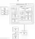 Fig. 01 - Live virtual machine migration quality of service