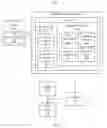 Fig. 02 - Live virtual machine migration quality of service