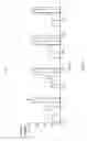 Fig. 04 - Live virtual machine migration quality of service
