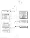 Fig. 01 - Automated Statistical Analysis Job Chunking