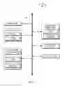 Fig. 02 - Automated Statistical Analysis Job Chunking