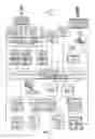 Fig. 03 - Automated Statistical Analysis Job Chunking