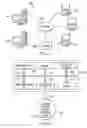 Fig. 02 - Maintaining state information in a multi-component, event-driven state machine