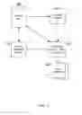 Fig. 12 - Anomaly Analysis For Software Distribution
