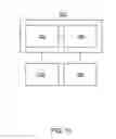 Fig. 14 - Anomaly Analysis For Software Distribution