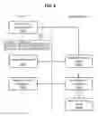 Fig. 07 - Storage system that performs host-initiated garbage collection