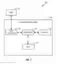 Fig. 02 - Access network for address mapping in non-volatile memories