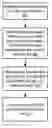 Fig. 01 - Cached volumes at storage gateways