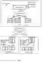 Fig. 02 - Cached volumes at storage gateways