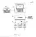 Fig. 06 - Region probe filter for distributed memory system