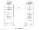 Fig. 02 - DATA DEDUPLICATION SYSTEM AND METHOD IN A STORAGE ARRAY