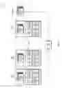 Fig. 02 - Centrally managed unified shared virtual address space