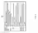 Fig. 06 - Centrally managed unified shared virtual address space