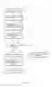 Fig. 11 - Centrally managed unified shared virtual address space