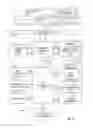 Fig. 02 - Instruction and logic for secure instruction execution pipeline