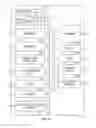 Fig. 03 - Instruction and logic for secure instruction execution pipeline