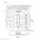 Fig. 12 - Instruction and logic for secure instruction execution pipeline
