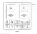 Fig. 18 - Instruction and logic for secure instruction execution pipeline