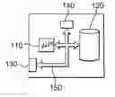 Fig. 01 - Method for fast initialization of a tactical data processing device