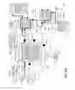 Fig. 10 - Exascale fabric time synchronization