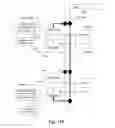 Fig. 13 - Exascale fabric time synchronization