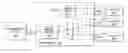 Fig. 01 - SERIAL DATA COMMUNICATIONS SWITCHING DEVICE AND A METHOD OF OPERATING THEREOF