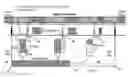 Fig. 01 - Downstream device service latency reporting for power management