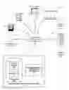 Fig. 01 - Identifying vague questions in a question-answer system