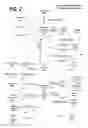 Fig. 03 - Identifying vague questions in a question-answer system